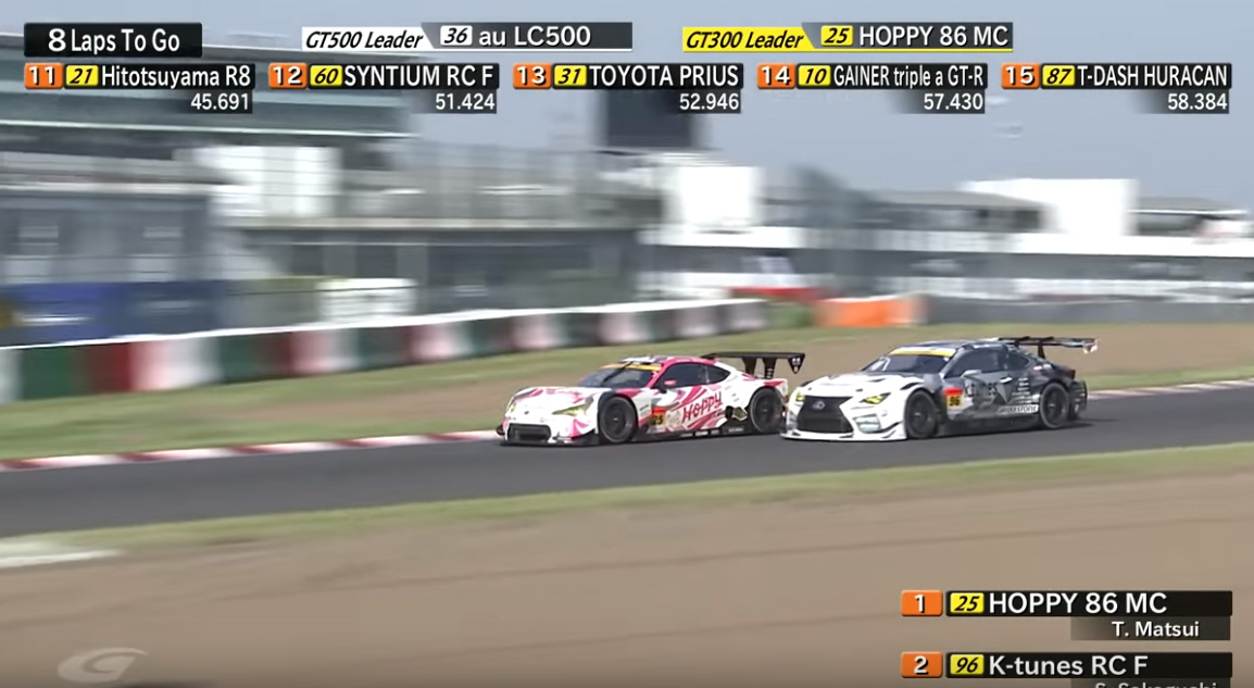 2019スーパーGT Rd.4 SUZUKA GT 300km RACE Final